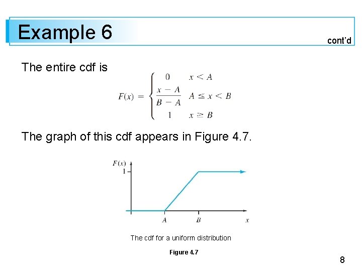 Example 6 cont’d The entire cdf is The graph of this cdf appears in