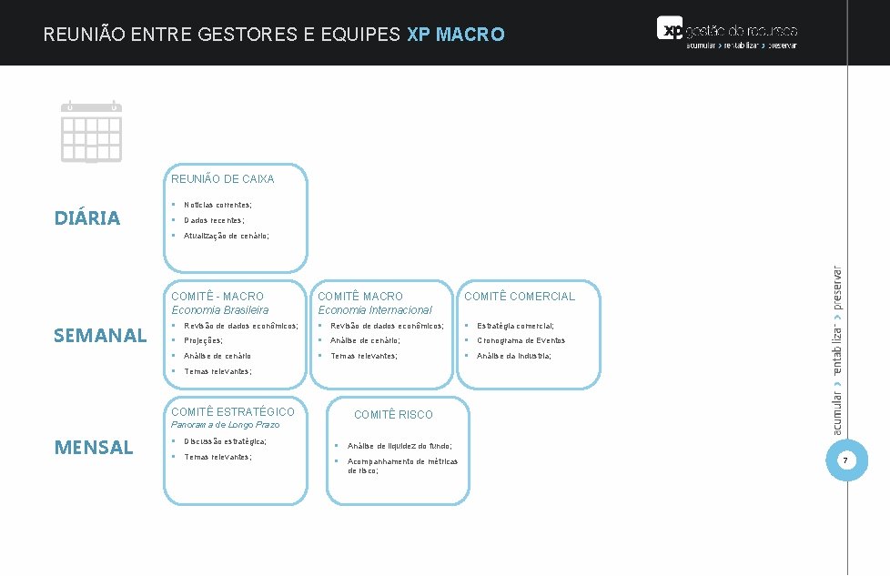 REUNIÃO ENTRE GESTORES E EQUIPES XP MACRO REUNIÃO DE CAIXA DIÁRIA SEMANAL § Noticias