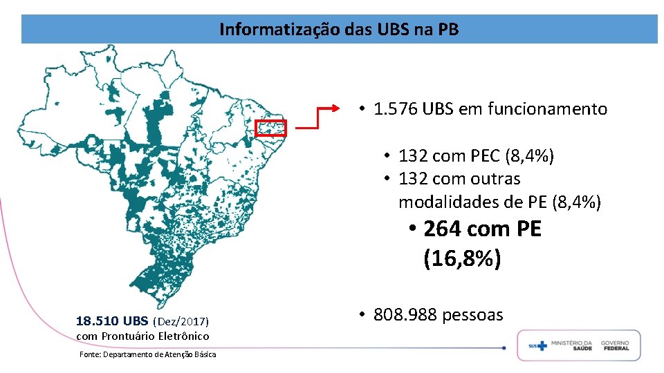 Informatização das UBS na PB • 1. 576 UBS em funcionamento • 132 com