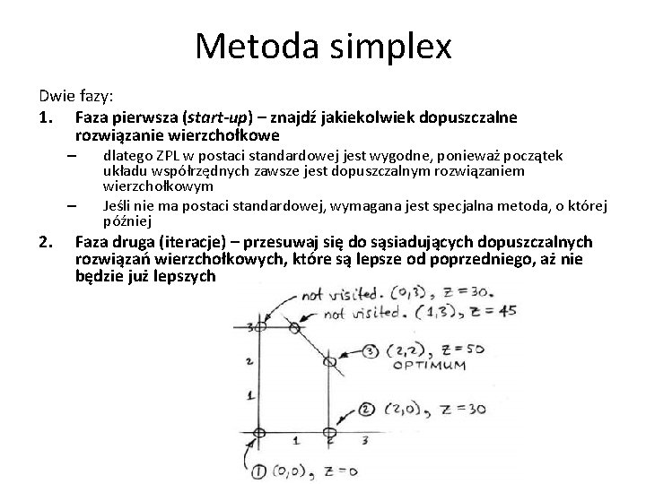 Metoda simplex Dwie fazy: 1. Faza pierwsza (start-up) – znajdź jakiekolwiek dopuszczalne rozwiązanie wierzchołkowe