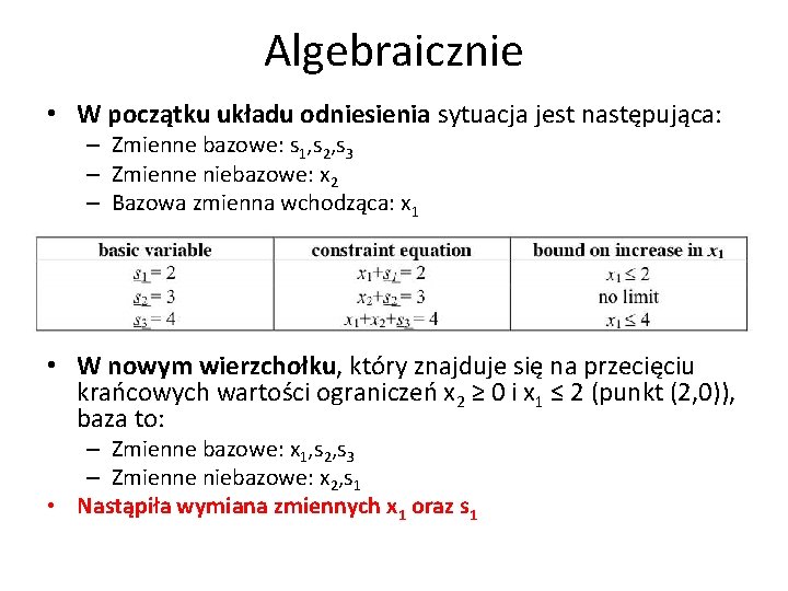 Algebraicznie • W początku układu odniesienia sytuacja jest następująca: – Zmienne bazowe: s 1,