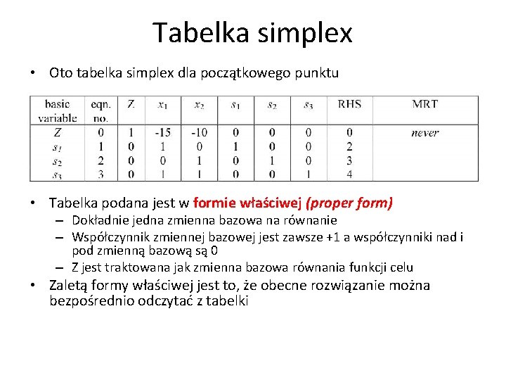 Tabelka simplex • Oto tabelka simplex dla początkowego punktu • Tabelka podana jest w