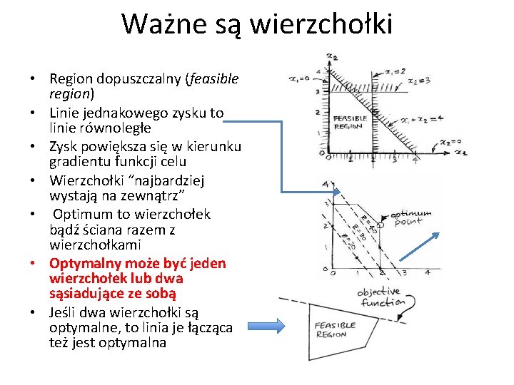 Ważne są wierzchołki • Region dopuszczalny (feasible region) • Linie jednakowego zysku to linie