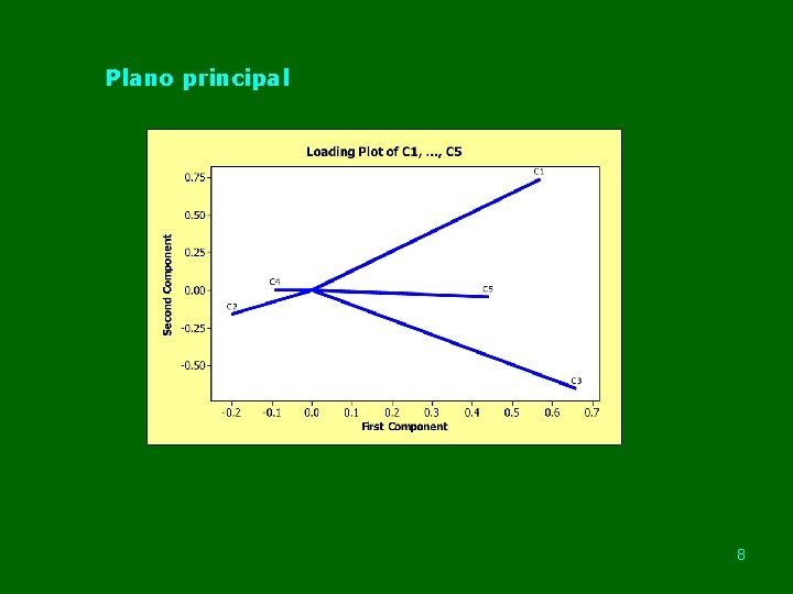 Plano principal 8 