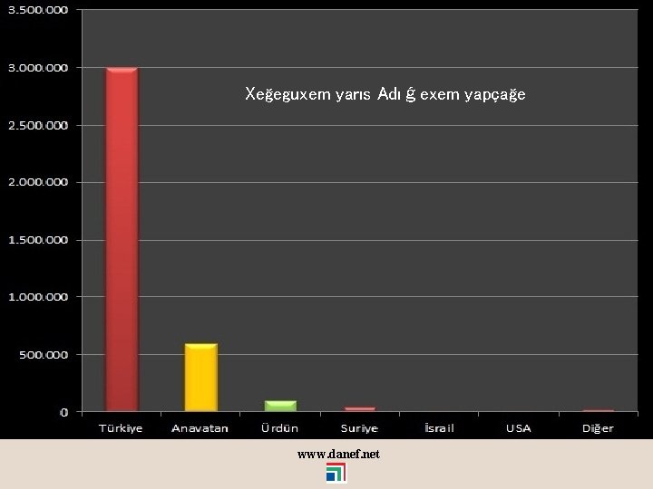 Xeğeguxem yarıs Adıǵexem yapçağe www. danef. net 