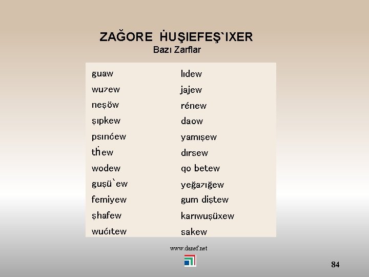 ZAĞORE ḢUŞIEFEŞ`IXER Bazı Zarflar guaw lıdew wuzew jajew neşöw rénew şıpkew daow psınćew yamışew