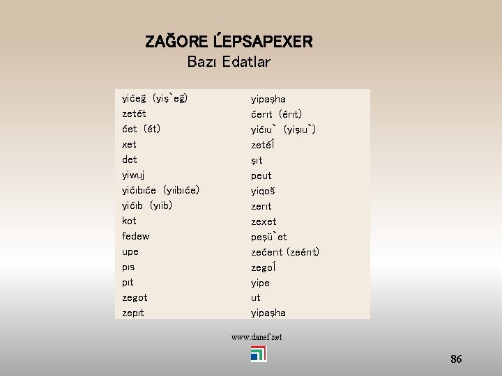 ZAĞORE ĹEPSAPEXER Bazı Edatlar yićeğ (yiş`eğ) zetét ćet (ét) xet det yiwuj yićıbıće (yıibıće)