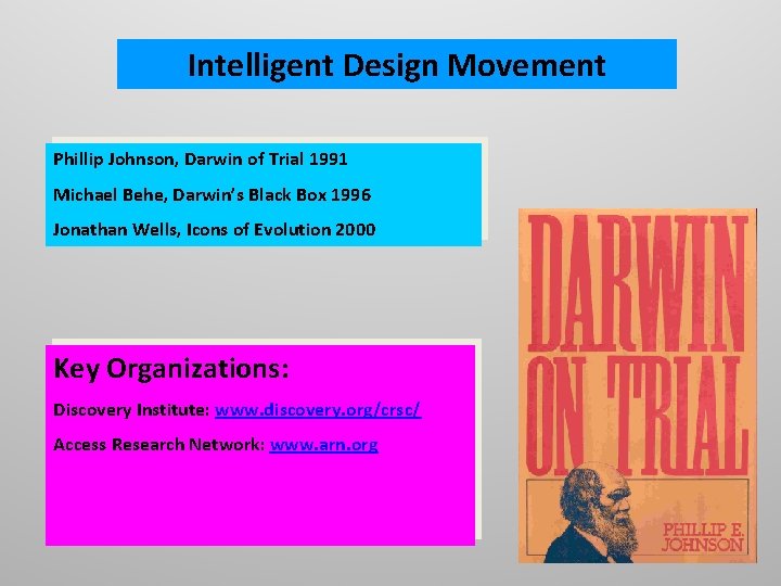 Intelligent Design Movement Phillip Johnson, Darwin of Trial 1991 Michael Behe, Darwin’s Black Box