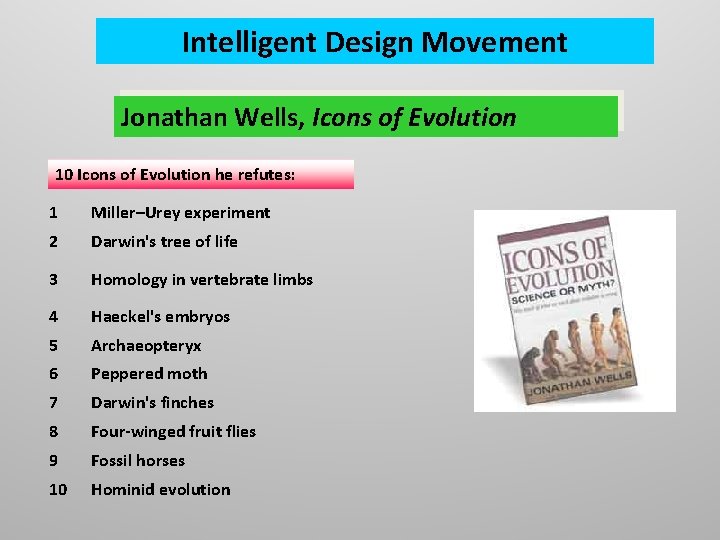 Intelligent Design Movement Jonathan Wells, Icons of Evolution 10 Icons of Evolution he refutes: