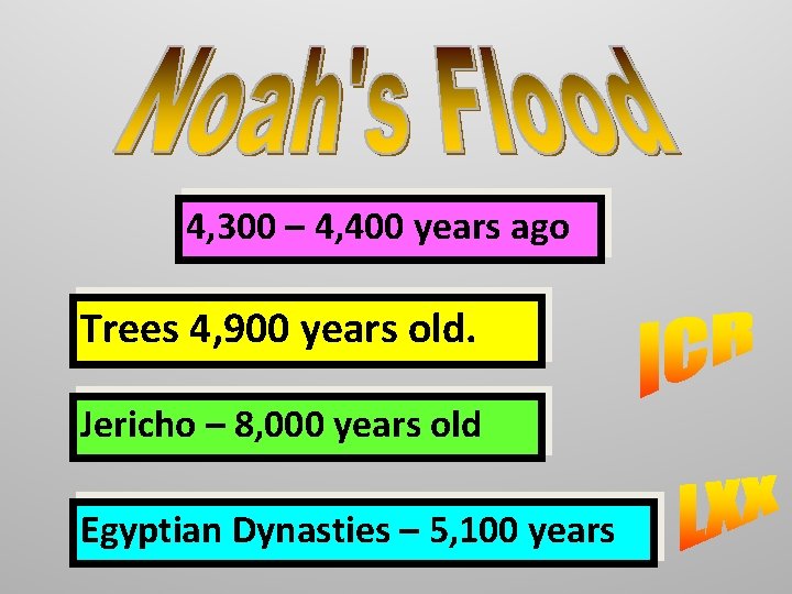 4, 300 – 4, 400 years ago Trees 4, 900 years old. Jericho –