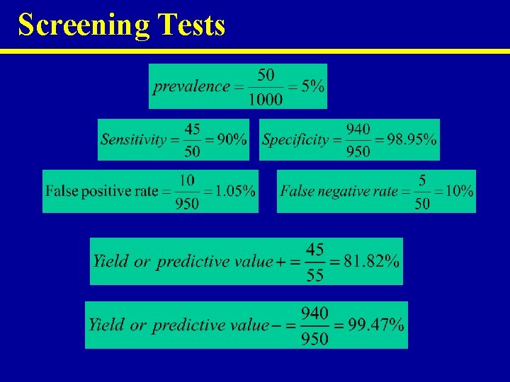 Screening Tests 