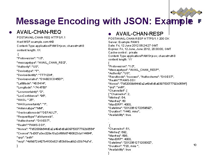 Message Encoding with JSON: Example l AVAIL-CHAN-REQ POST/AVAIL-CHAN-REQ HTTPS/1. 1 Host: WSP. example. com: