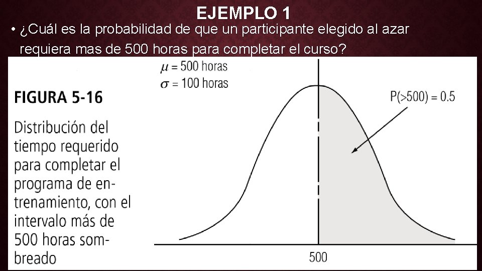 EJEMPLO 1 • ¿Cuál es la probabilidad de que un participante elegido al azar