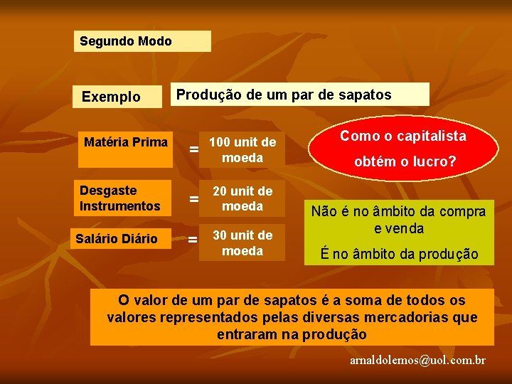 Segundo Modo Exemplo Matéria Prima Produção de um par de sapatos = 100 unit