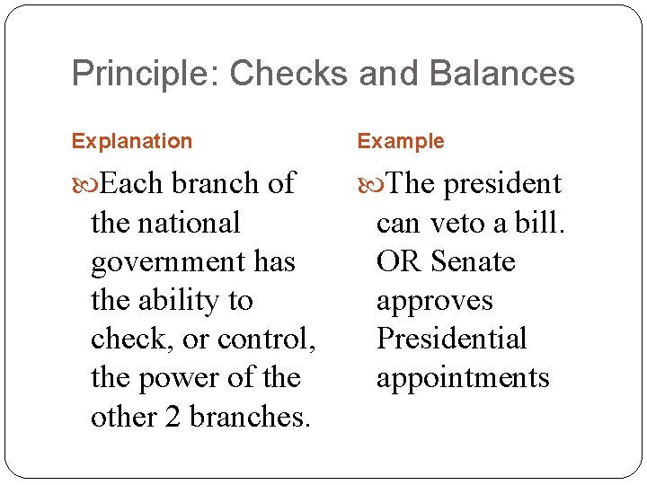 Principle: Checks and Balances Explanation Example Each branch of The president the national government