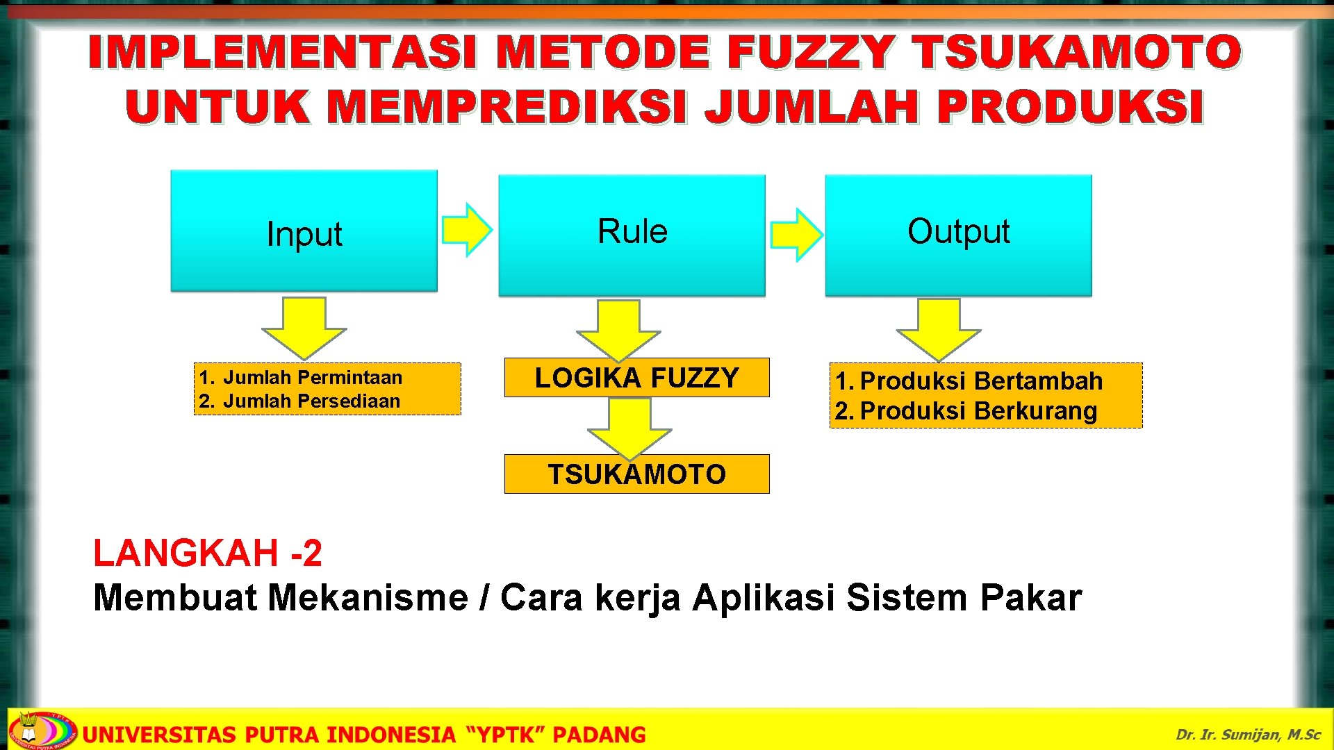 IMPLEMENTASI METODE FUZZY TSUKAMOTO UNTUK MEMPREDIKSI JUMLAH PRODUKSI Input Rule 1. Jumlah Permintaan 2.