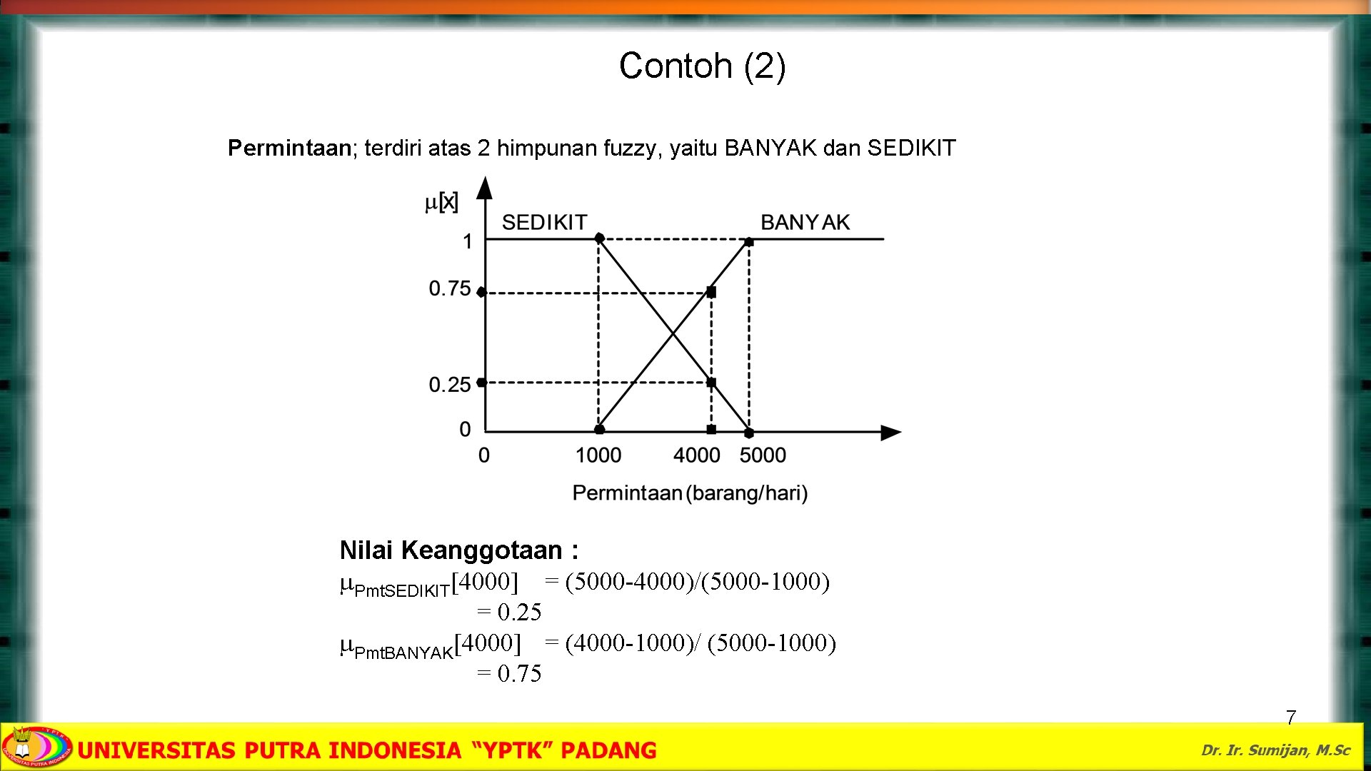 Contoh (2) Permintaan; terdiri atas 2 himpunan fuzzy, yaitu BANYAK dan SEDIKIT Nilai Keanggotaan