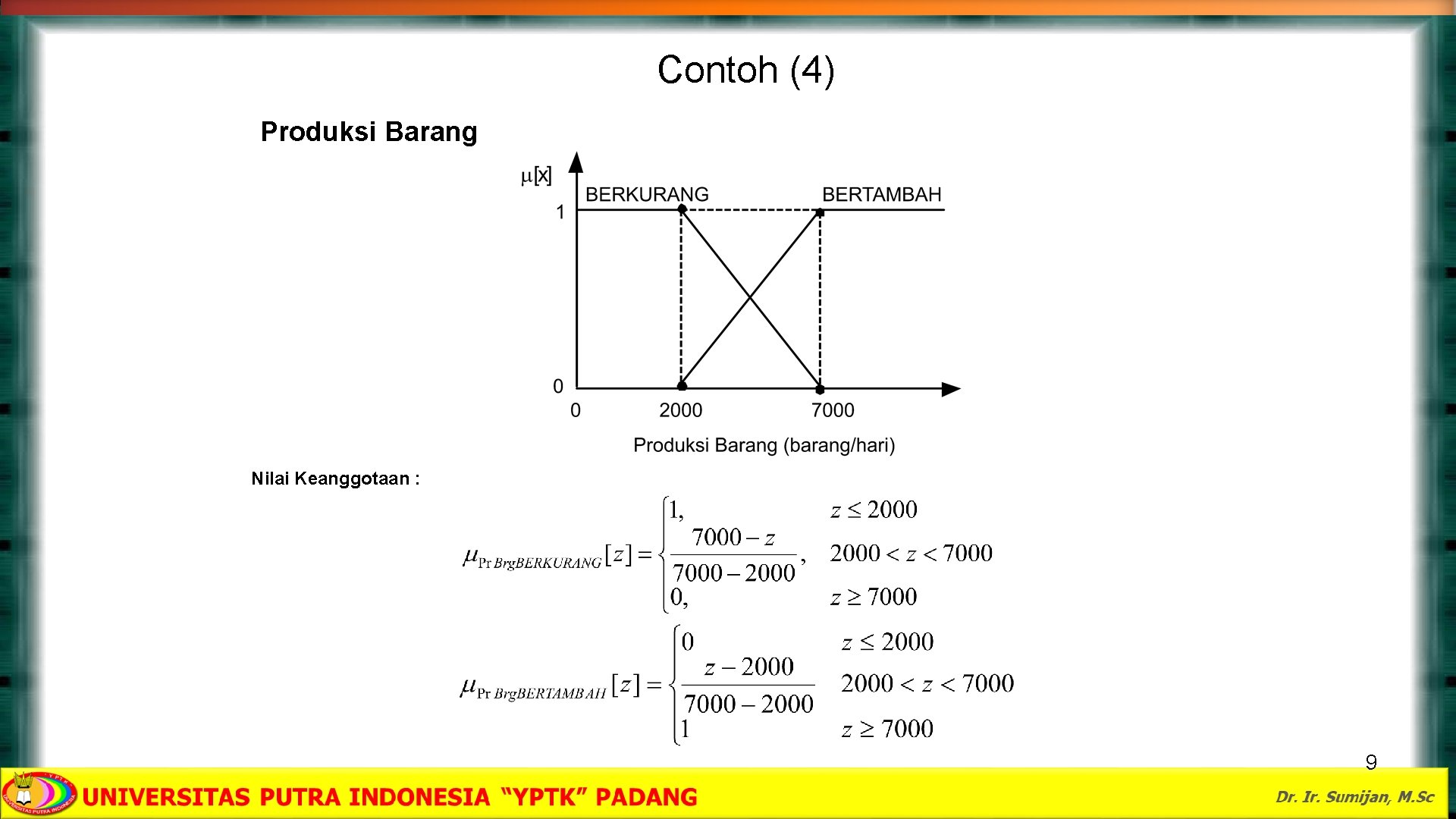 Contoh (4) Produksi Barang Nilai Keanggotaan : 9 