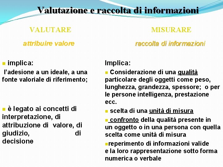 Valutazione e raccolta di informazioni n VALUTARE MISURARE attribuire valore raccolta di informazioni implica: