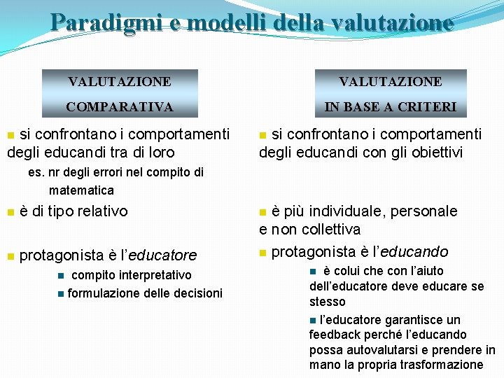 Paradigmi e modelli della valutazione VALUTAZIONE COMPARATIVA IN BASE A CRITERI si confrontano i