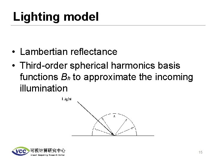 Lighting model • Lambertian reflectance • Third-order spherical harmonics basis functions Bh to approximate