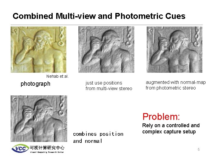 Combined Multi-view and Photometric Cues Nehab et al. photograph just use positions from multi-view