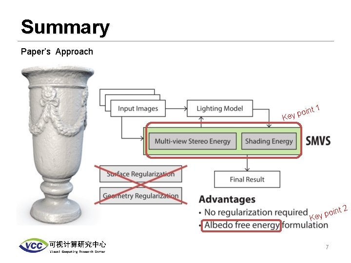 Summary Paper’s Approach t 1 poin y e K t 2 poin y e