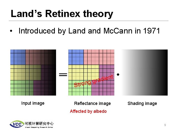 Land’s Retinex theory • Introduced by Land Mc. Cann in 1971 t n e