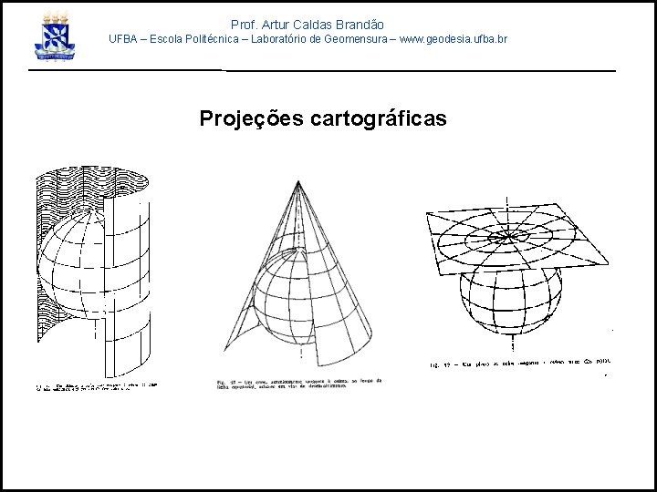 Prof. Artur Caldas Brandão UFBA – Escola Politécnica – Laboratório de Geomensura – www.