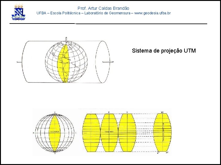 Prof. Artur Caldas Brandão UFBA – Escola Politécnica – Laboratório de Geomensura – www.