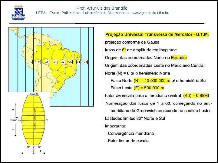 Prof. Artur Caldas Brandão UFBA – Escola Politécnica – Laboratório de Geomensura – www.