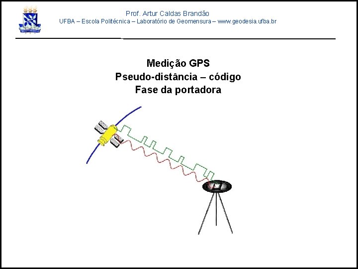 Prof. Artur Caldas Brandão UFBA – Escola Politécnica – Laboratório de Geomensura – www.