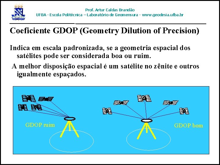 Prof. Artur Caldas Brandão UFBA - Escola Politécnica – Laboratório de Geomensura - www.