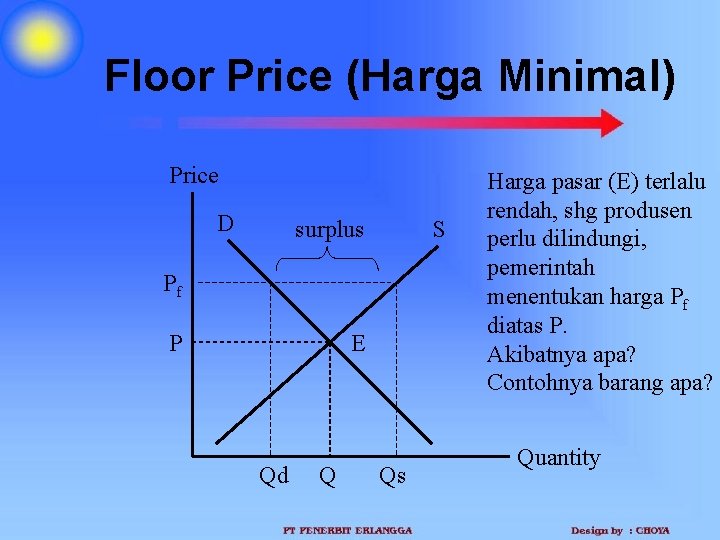 Floor Price (Harga Minimal) Price D surplus S Pf P E Qd Q Qs