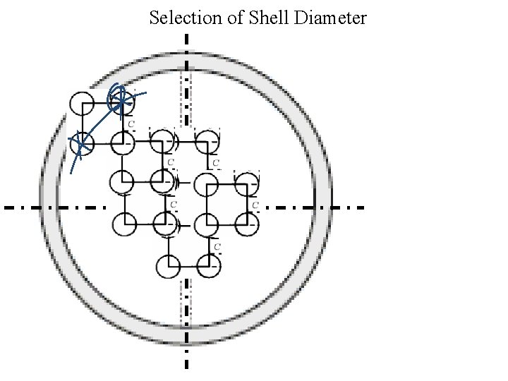 Selection of Shell Diameter 