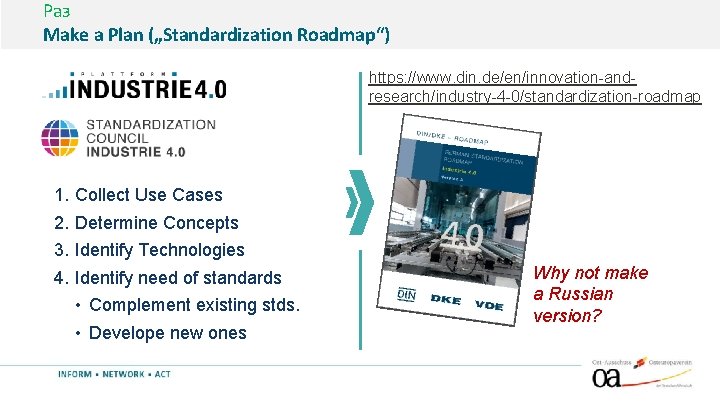 Раз Make a Plan („Standardization Roadmap“) https: //www. din. de/en/innovation-andresearch/industry-4 -0/standardization-roadmap 1. 2. 3.