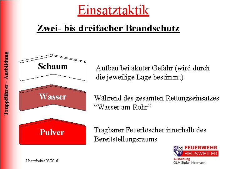 Einsatztaktik Truppführer - Ausbildung Zwei- bis dreifacher Brandschutz Schaum Aufbau bei akuter Gefahr (wird