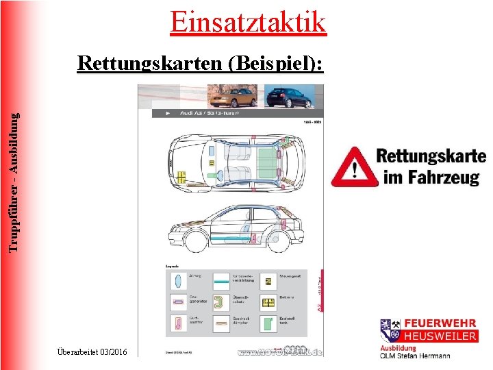 Einsatztaktik Truppführer - Ausbildung Rettungskarten (Beispiel): Überarbeitet 03/2016 