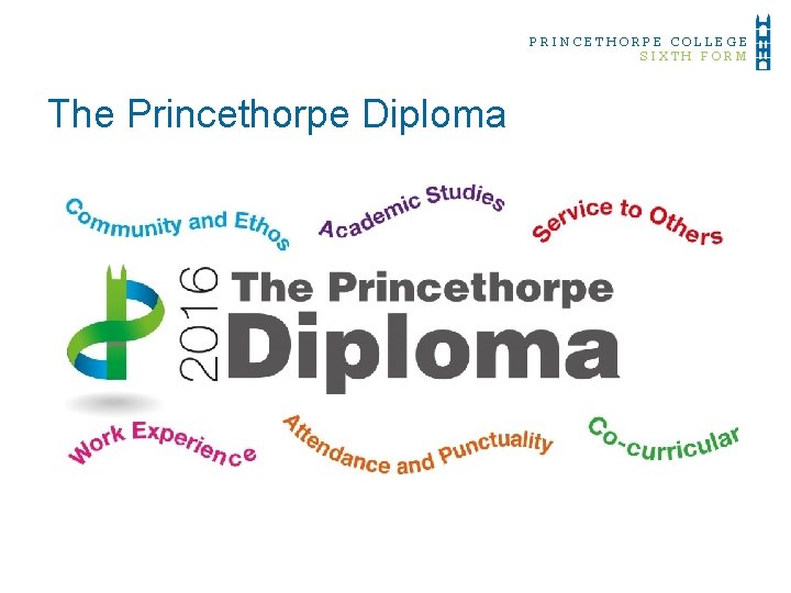 PRINCETHORPE COLLEGE SIXTH FORM The Princethorpe Diploma 