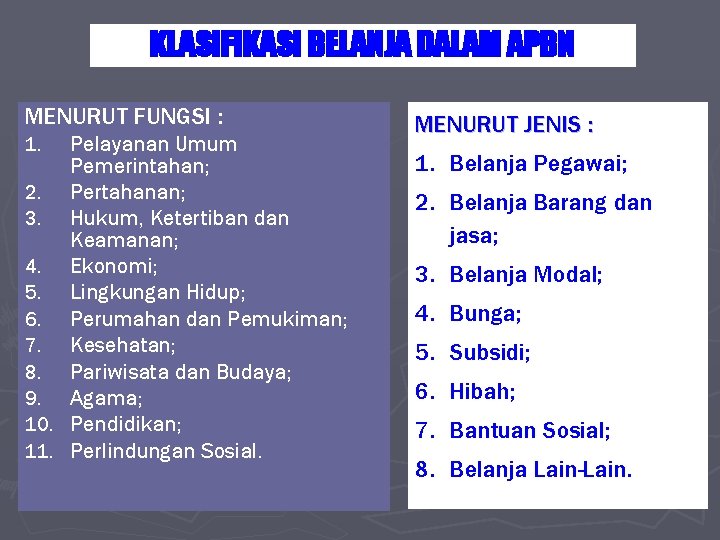 KLASIFIKASI BELANJA DALAM APBN MENURUT FUNGSI : Pelayanan Umum Pemerintahan; 2. Pertahanan; 3. Hukum,