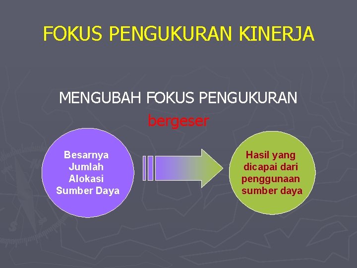 FOKUS PENGUKURAN KINERJA MENGUBAH FOKUS PENGUKURAN bergeser Besarnya Jumlah Alokasi Sumber Daya Hasil yang