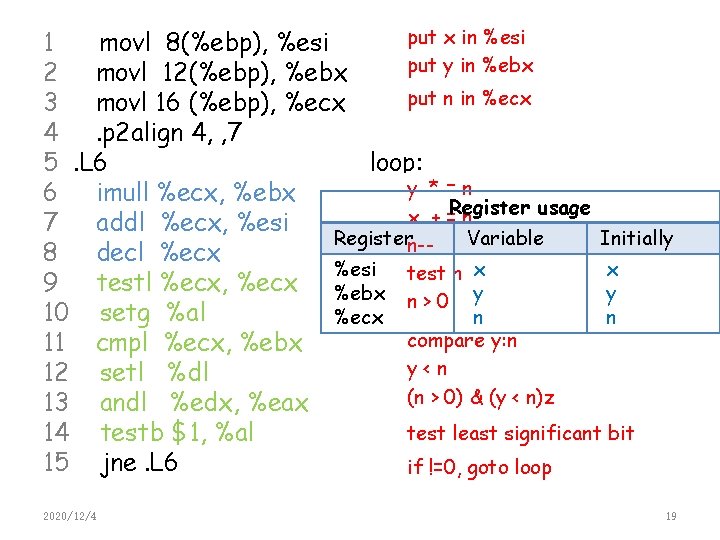 put x in %esi 1 movl 8(%ebp), %esi put y in %ebx 2 movl