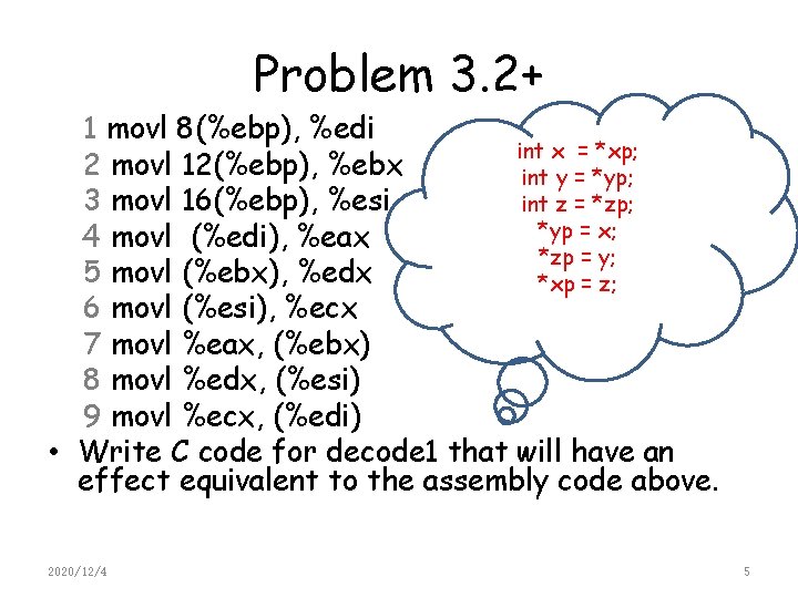 Problem 3. 2+ 1 movl 8(%ebp), %edi int x = *xp; 2 movl 12(%ebp),