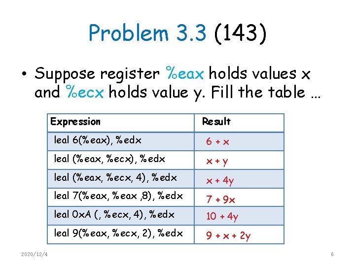 Problem 3. 3 (143) • Suppose register %eax holds values x and %ecx holds