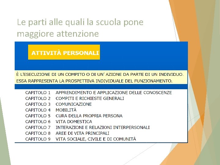Le parti alle quali la scuola pone maggiore attenzione 