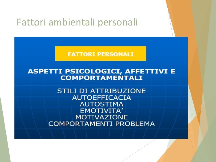 Fattori ambientali personali 
