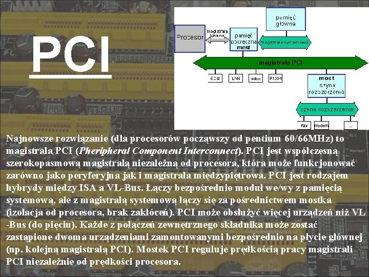 PCI Najnowsze rozwiązanie (dla procesorów począwszy od pentium 60/66 MHz) to magistrala PCI (Pheripheral