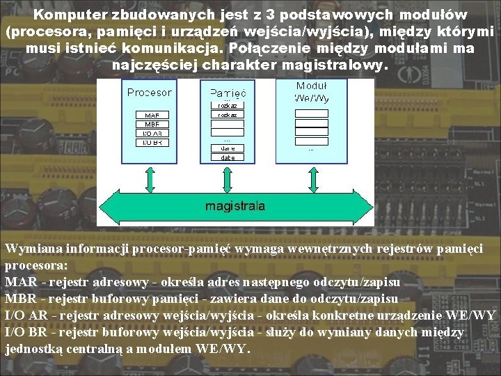 Komputer zbudowanych jest z 3 podstawowych modułów (procesora, pamięci i urządzeń wejścia/wyjścia), między którymi