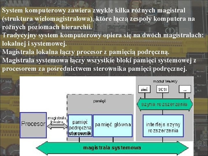 System komputerowy zawiera zwykle kilka różnych magistral (struktura wielomagistralowa), które łączą zespoły komputera na