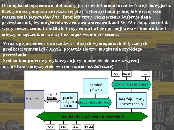 Do magistrali systemowej dołączony jest również moduł urządzeń wejścia/wyjścia. Efektywność połączeń zwiększa się przy